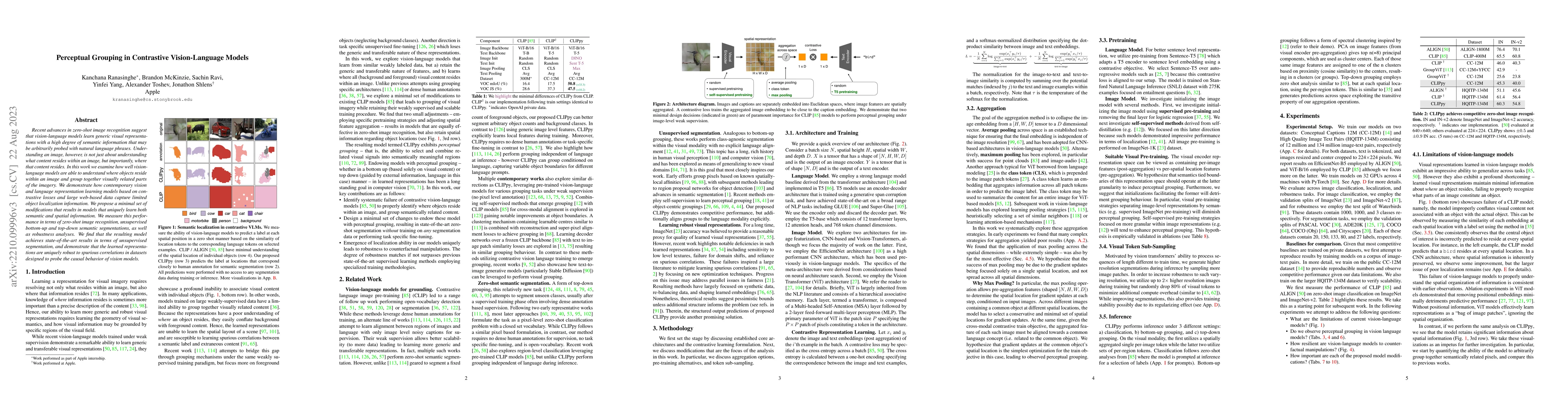 Thumbnail for Perceptual Grouping in Contrastive Vision-Language Models