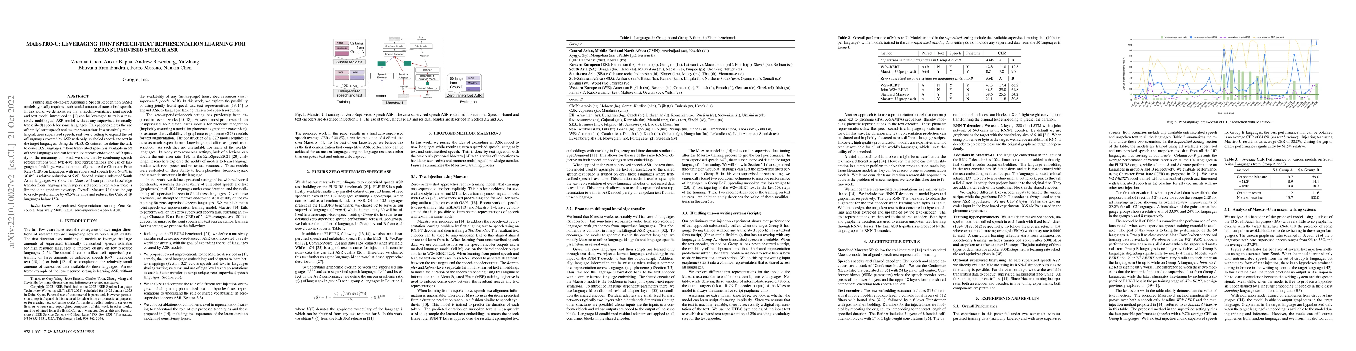 Thumbnail for Maestro-U: Leveraging joint speech-text representation learning for zero
  supervised speech ASR