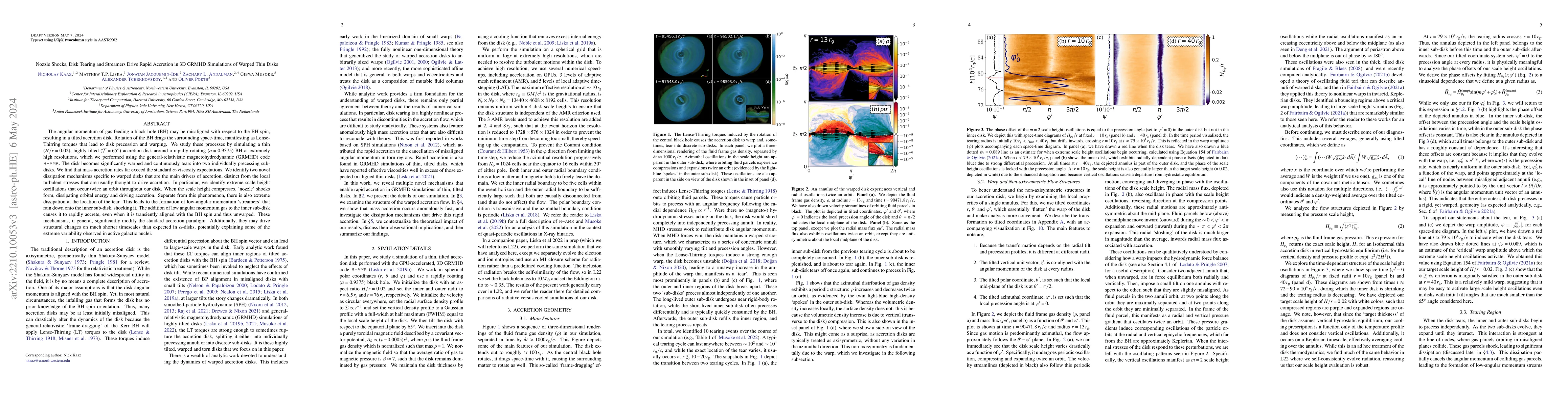 Thumbnail for Nozzle Shocks, Disk Tearing and Streamers Drive Rapid Accretion in 3D
  GRMHD Simulations of Warped Thin Disks