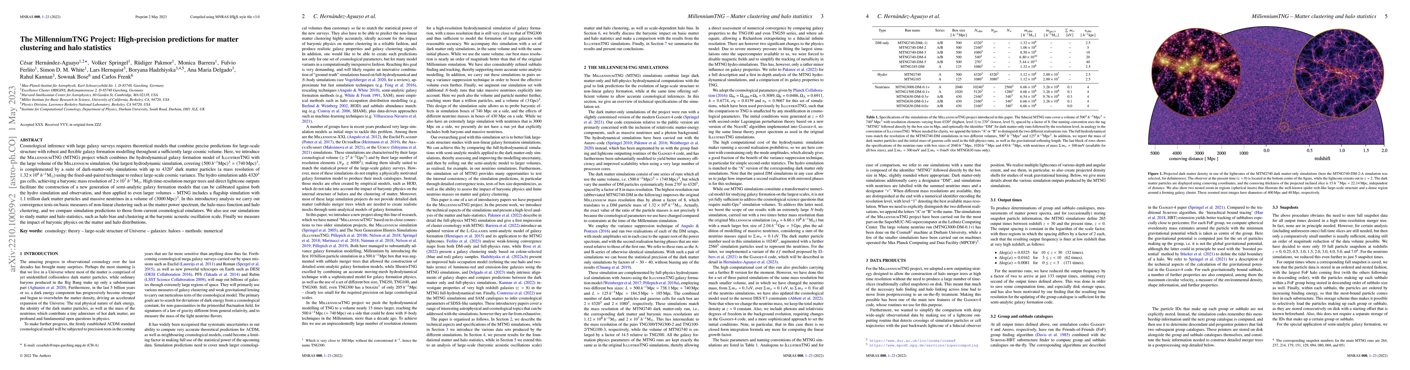 Thumbnail for The MillenniumTNG Project: High-precision predictions for matter
  clustering and halo statistics