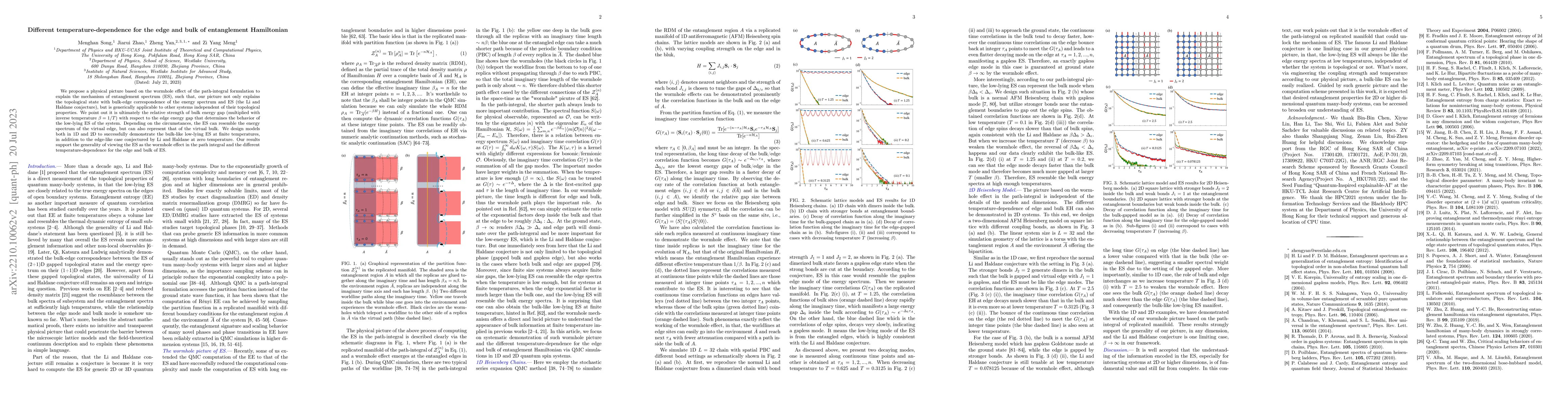 Thumbnail for Different temperature-dependence for the edge and bulk of entanglement
  Hamiltonian