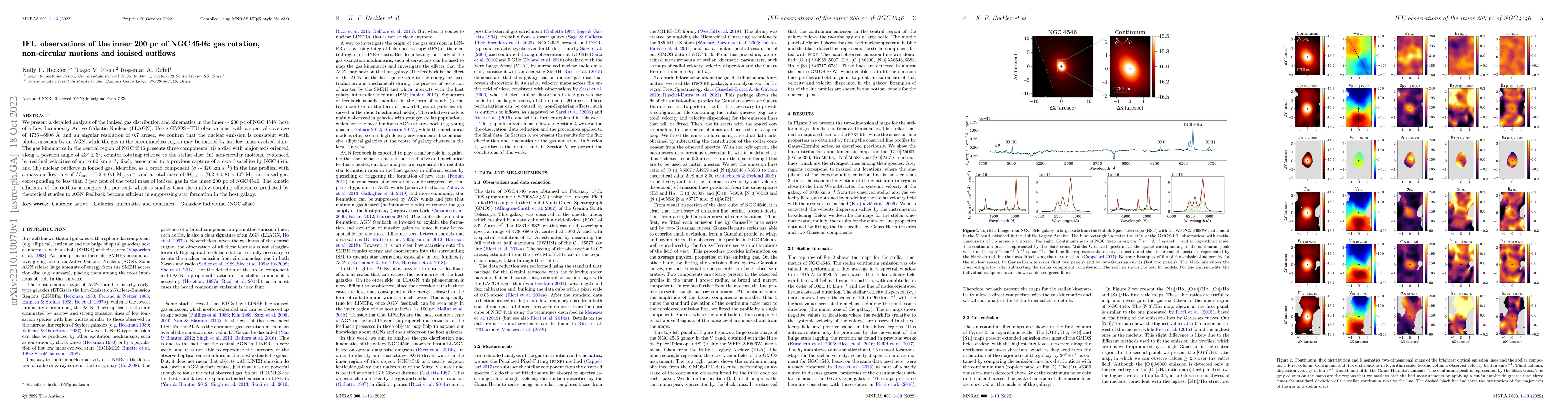Thumbnail for IFU observations of the inner 200 pc of NGC 4546: gas rotation,
  non-circular motions and ionised outflows