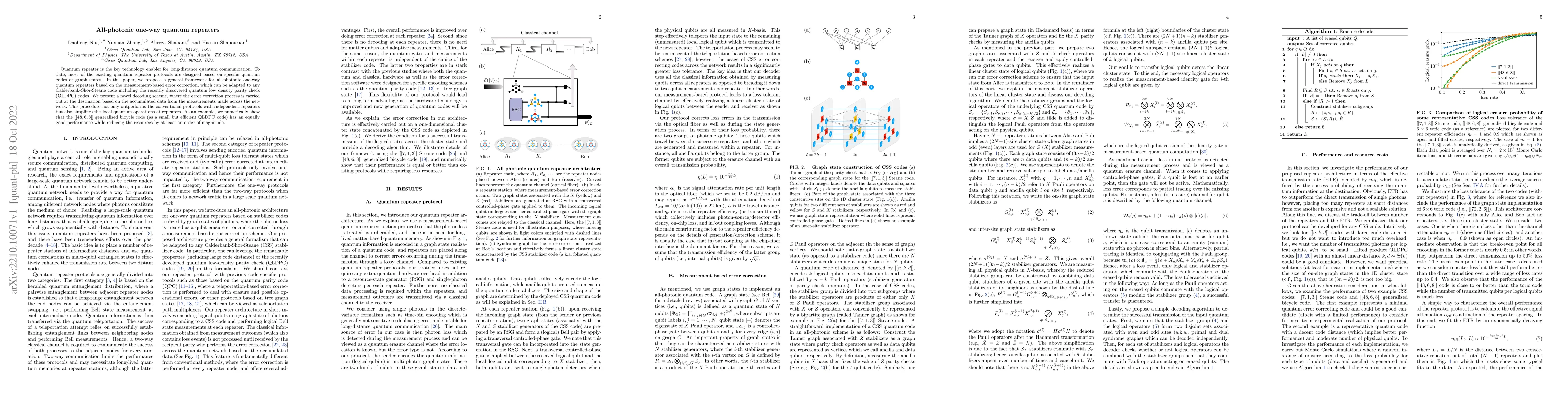 Thumbnail for All-photonic one-way quantum repeaters