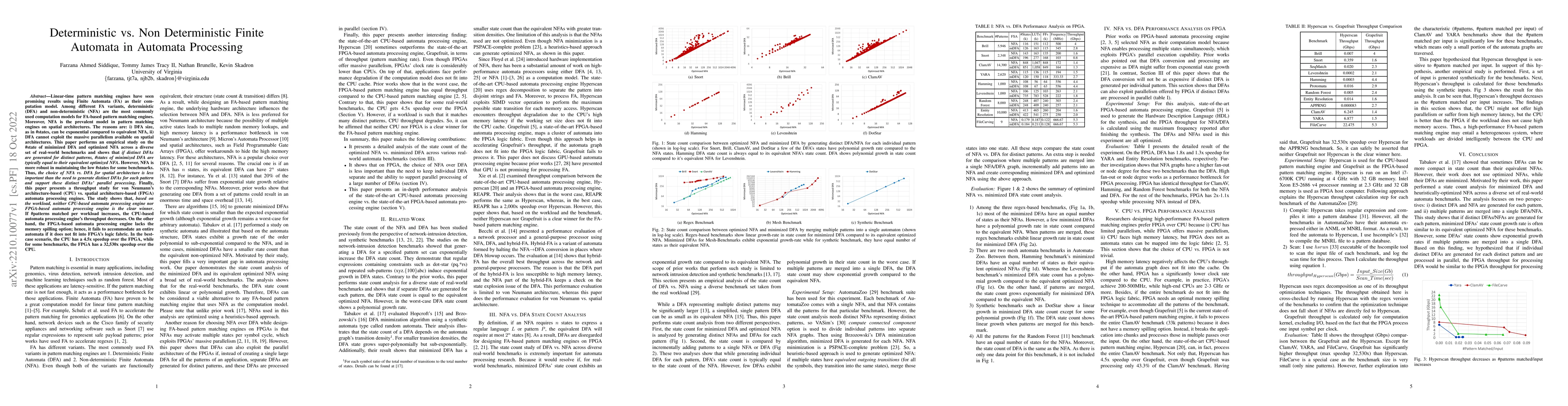 Thumbnail for Deterministic vs. Non Deterministic Finite Automata in Automata
  Processing