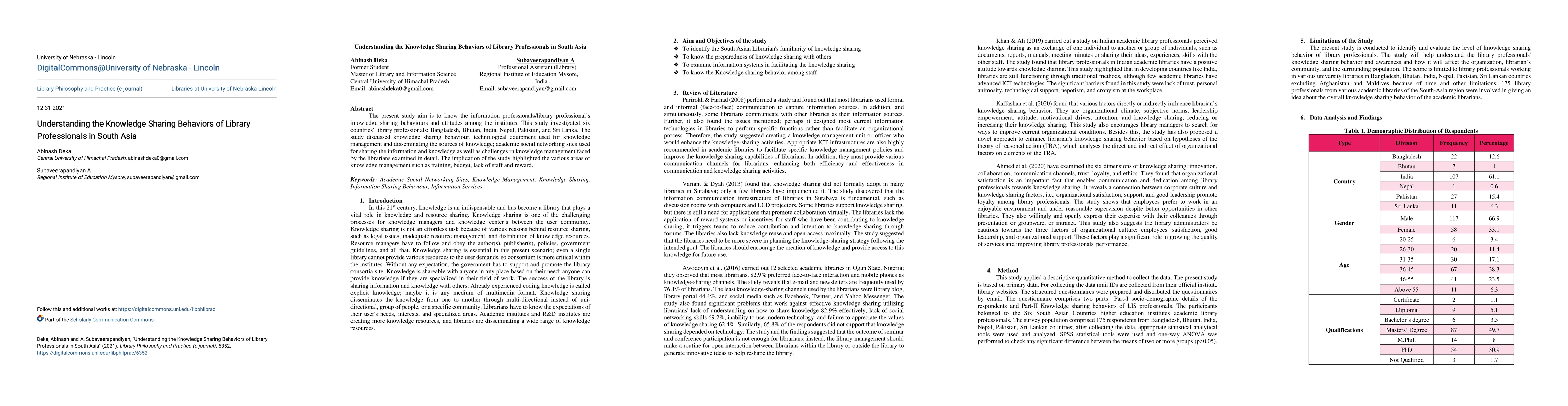 Thumbnail for Understanding the Knowledge Sharing Behaviors of Library Professionals
  in South Asia