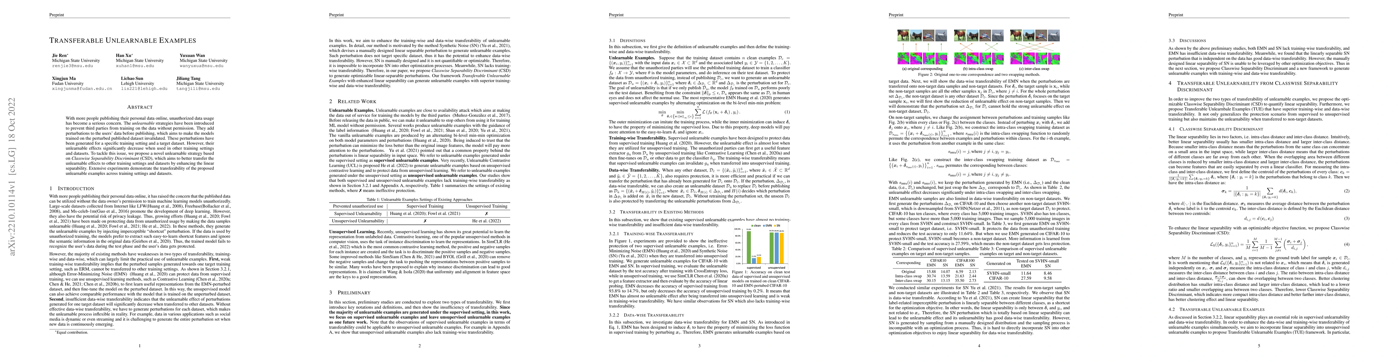 Thumbnail for Transferable Unlearnable Examples