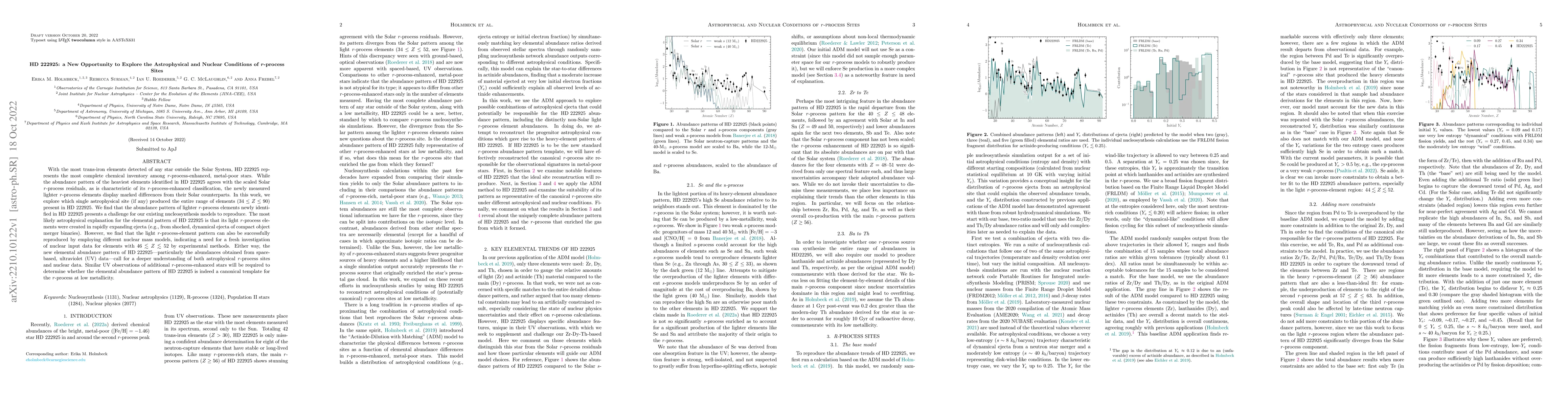 Thumbnail for HD 222925: a New Opportunity to Explore the Astrophysical and Nuclear
  Conditions of r-process Sites