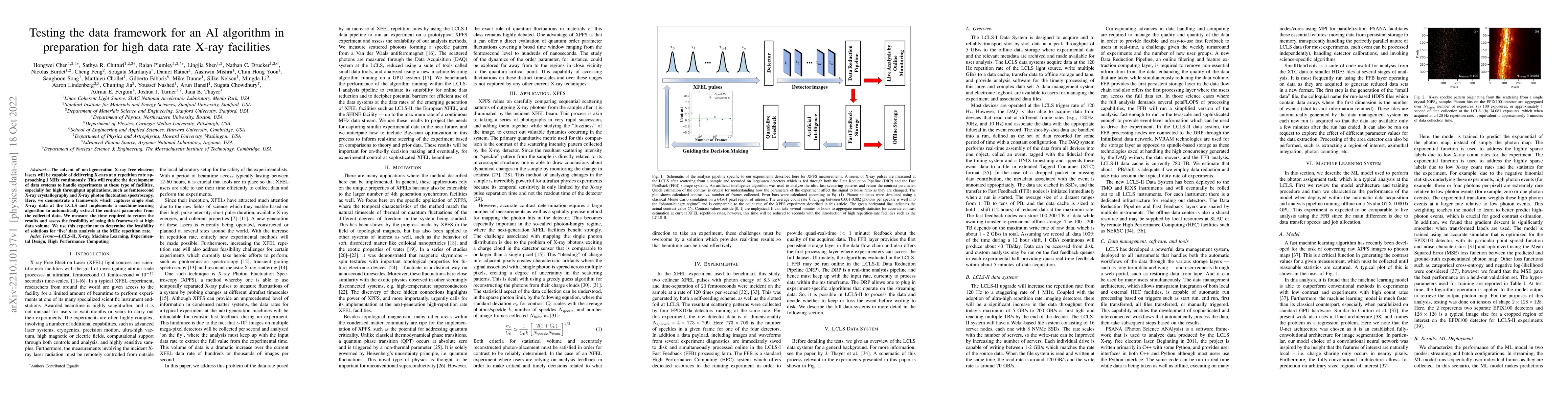 Thumbnail for Testing the data framework for an AI algorithm in preparation for high
  data rate X-ray facilities