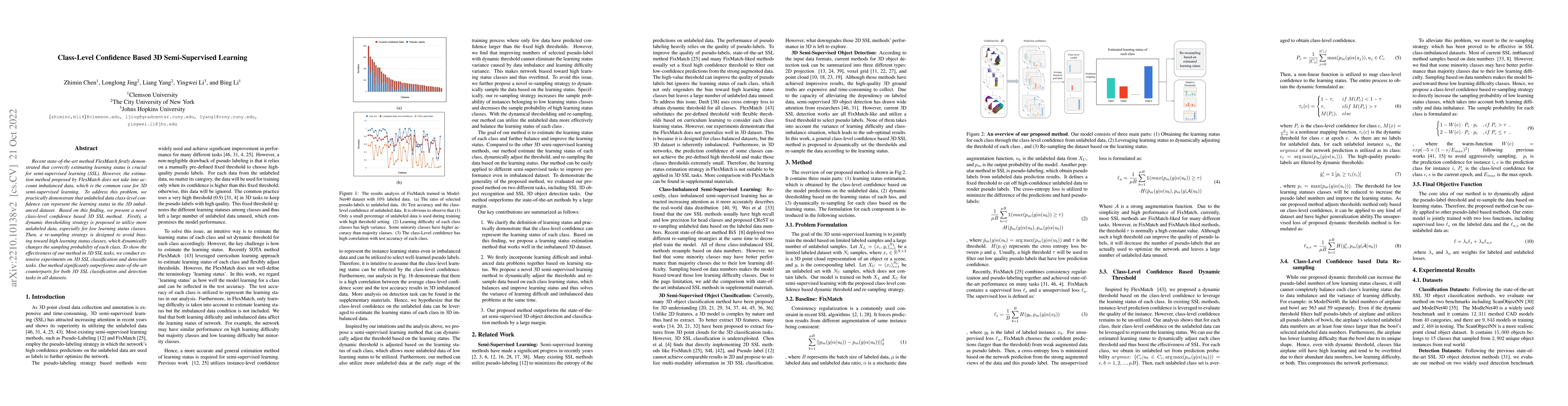 Thumbnail for Class-Level Confidence Based 3D Semi-Supervised Learning