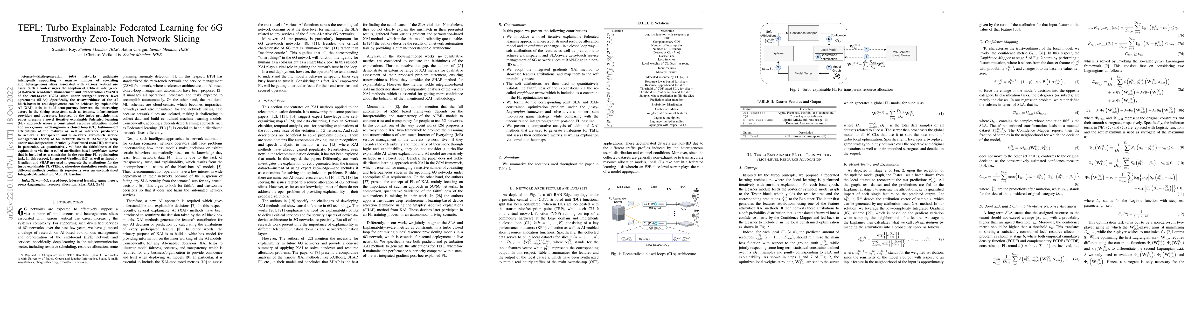 Thumbnail for TEFL: Turbo Explainable Federated Learning for 6G Trustworthy Zero-Touch
  Network Slicing