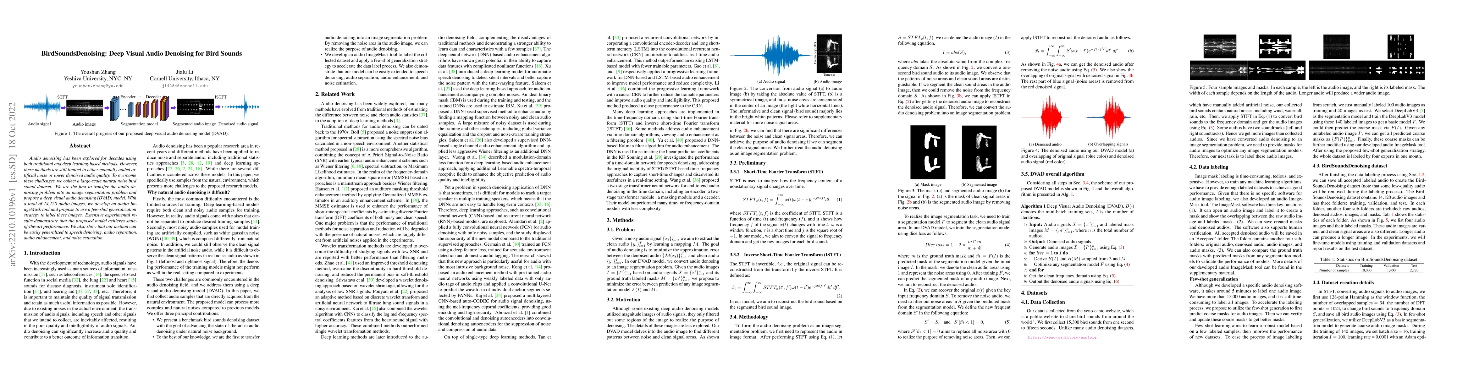 Thumbnail for BirdSoundsDenoising: Deep Visual Audio Denoising for Bird Sounds