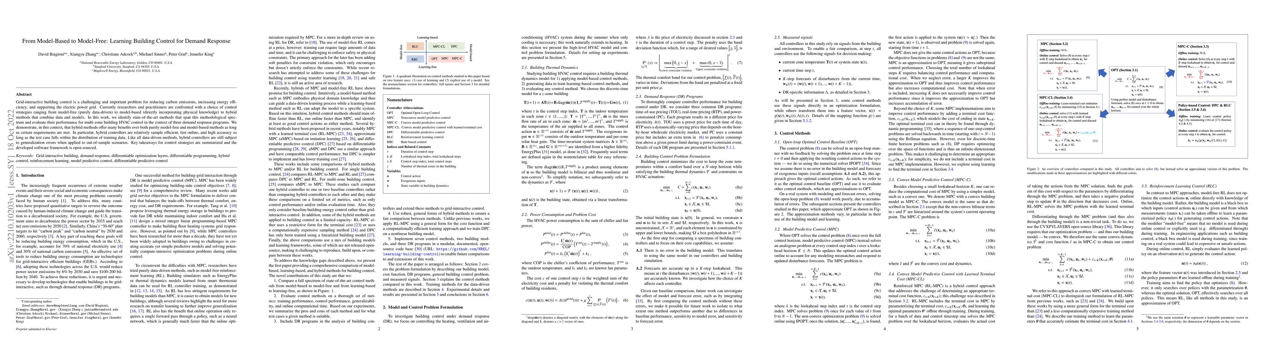 Thumbnail for From Model-Based to Model-Free: Learning Building Control for Demand
  Response