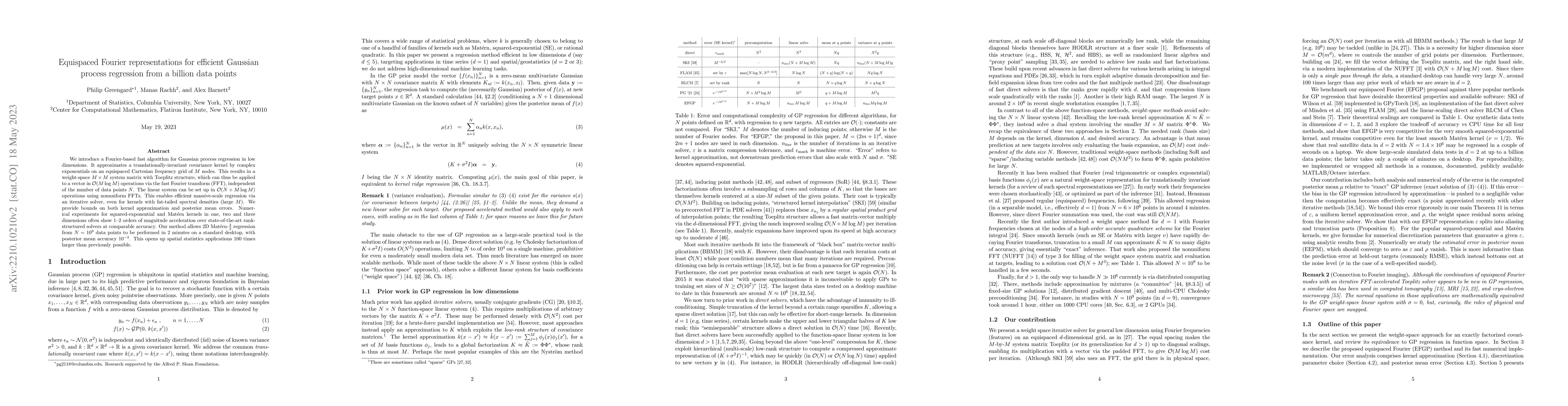 Thumbnail for Equispaced Fourier representations for efficient Gaussian process
  regression from a billion data points