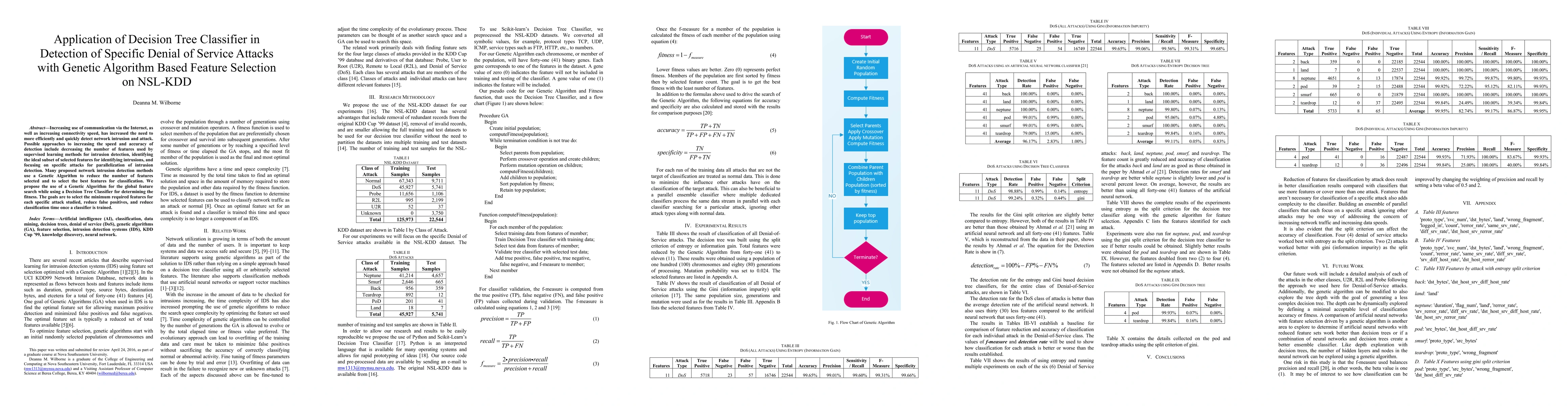Thumbnail for Application of Decision Tree Classifier in Detection of Specific Denial
  of Service Attacks with Genetic Algorithm Based Feature Selection on NSL-KDD
