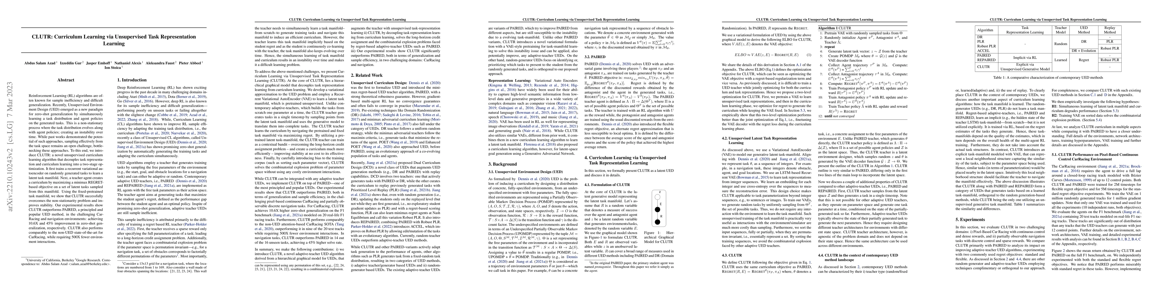 Thumbnail for CLUTR: Curriculum Learning via Unsupervised Task Representation Learning