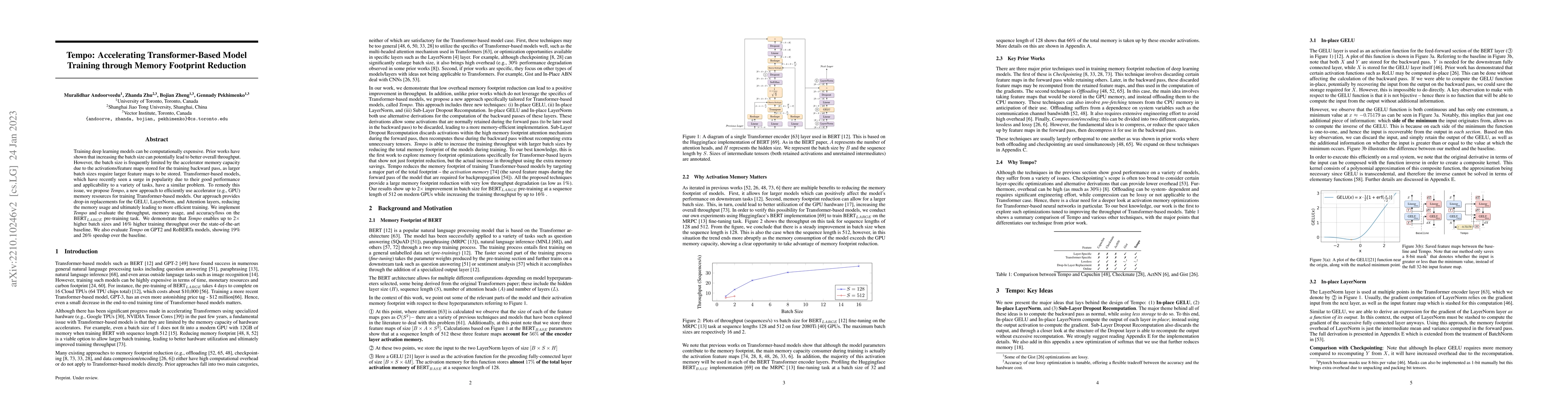 Thumbnail for Tempo: Accelerating Transformer-Based Model Training through Memory
  Footprint Reduction