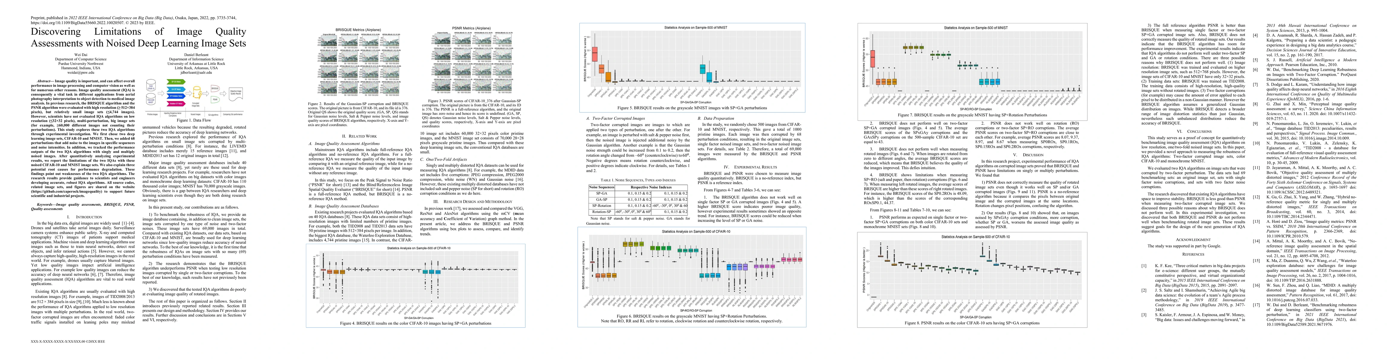 Thumbnail for Discovering Limitations of Image Quality Assessments with Noised Deep
  Learning Image Sets