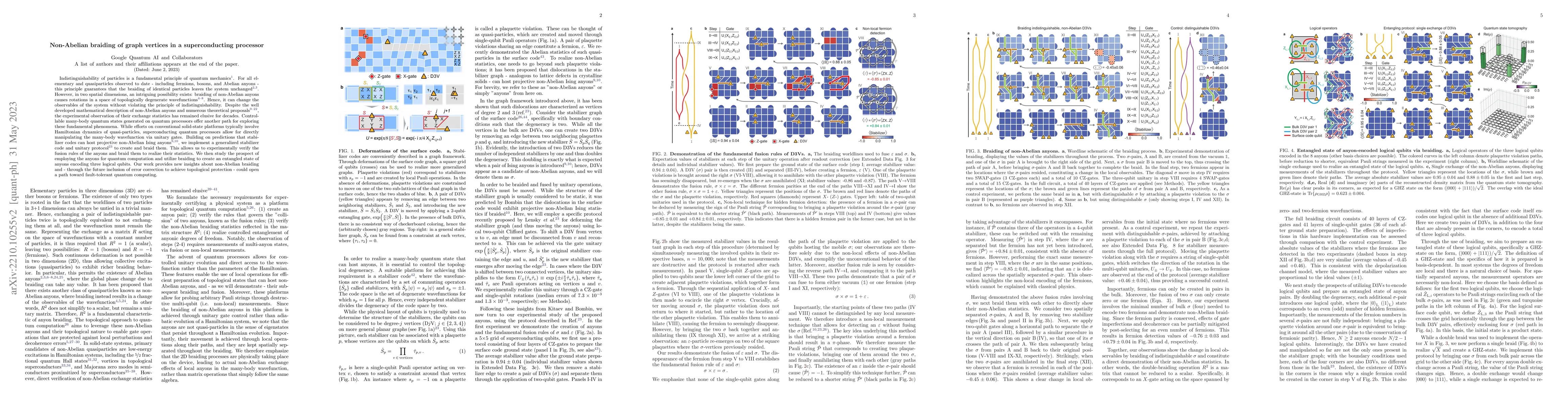 Thumbnail for Non-Abelian braiding of graph vertices in a superconducting processor