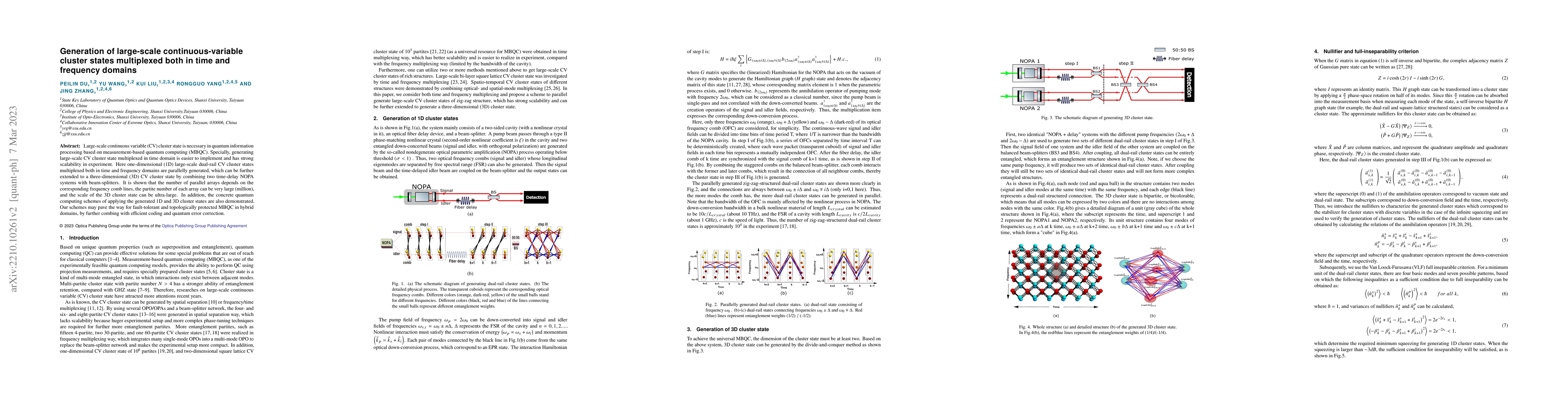 Thumbnail for Generation of large-scale continuous-variable cluster states multiplexed
  both in time and frequency domains