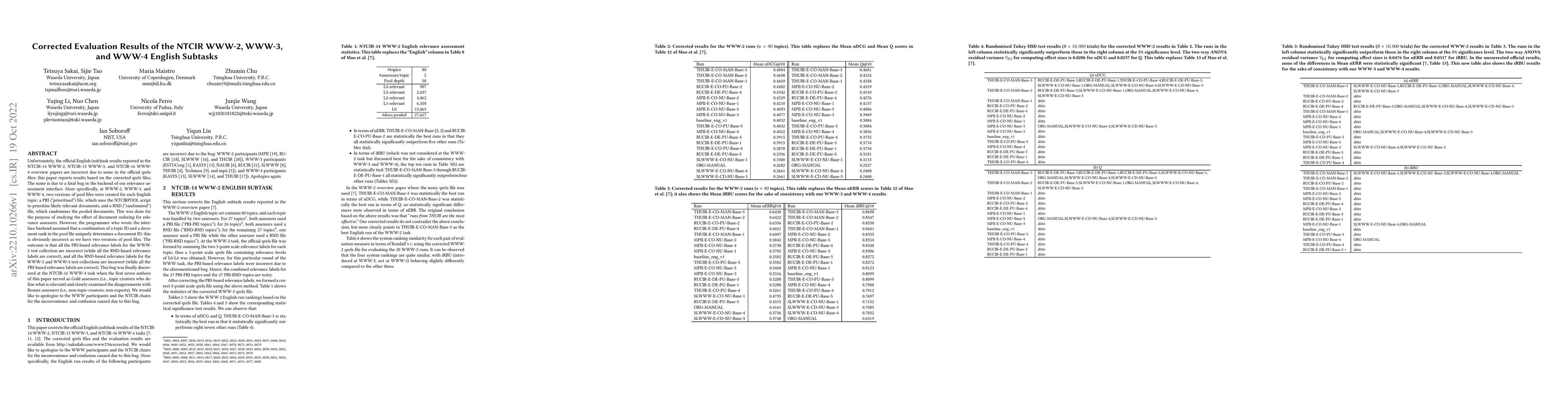 Thumbnail for Corrected Evaluation Results of the NTCIR WWW-2, WWW-3, and WWW-4
  English Subtasks