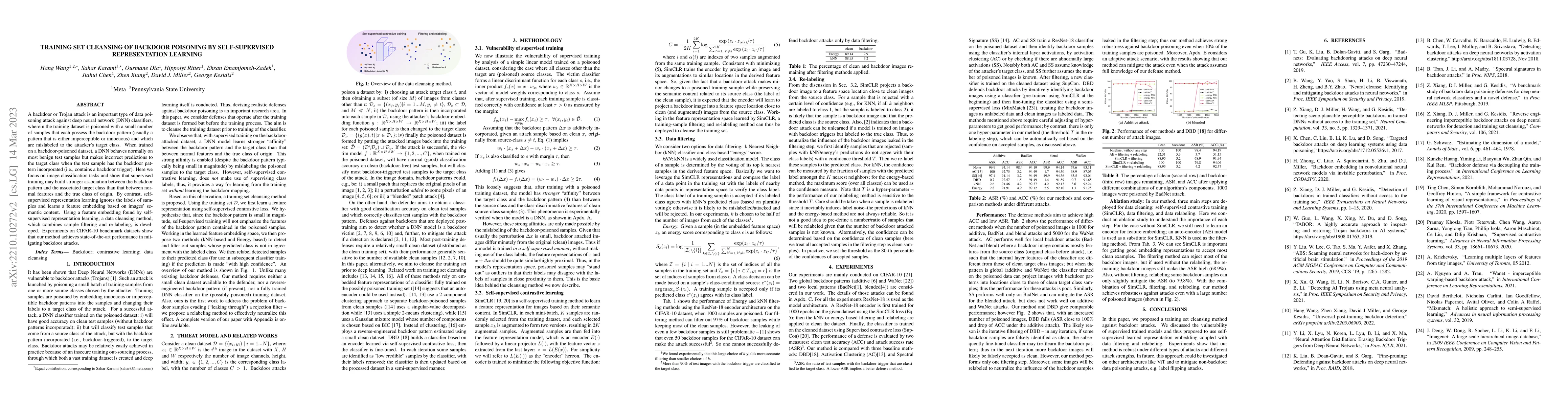 Thumbnail for Training set cleansing of backdoor poisoning by self-supervised
  representation learning