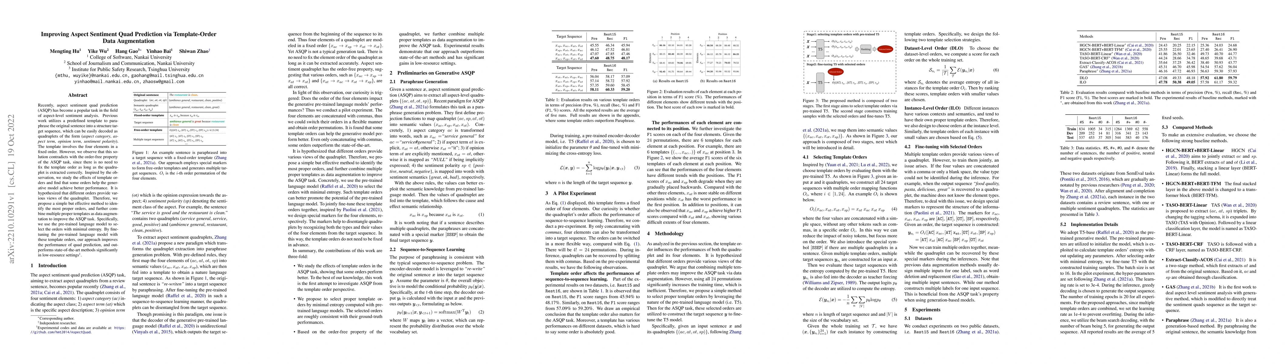 Thumbnail for Improving Aspect Sentiment Quad Prediction via Template-Order Data
  Augmentation