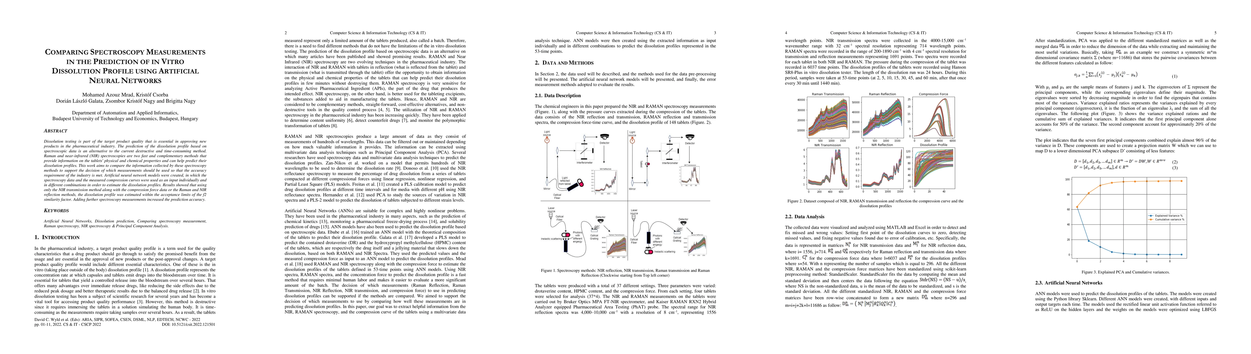 Thumbnail for Comparing Spectroscopy Measurements in the Prediction of in Vitro
  Dissolution Profile using Artificial Neural Networks