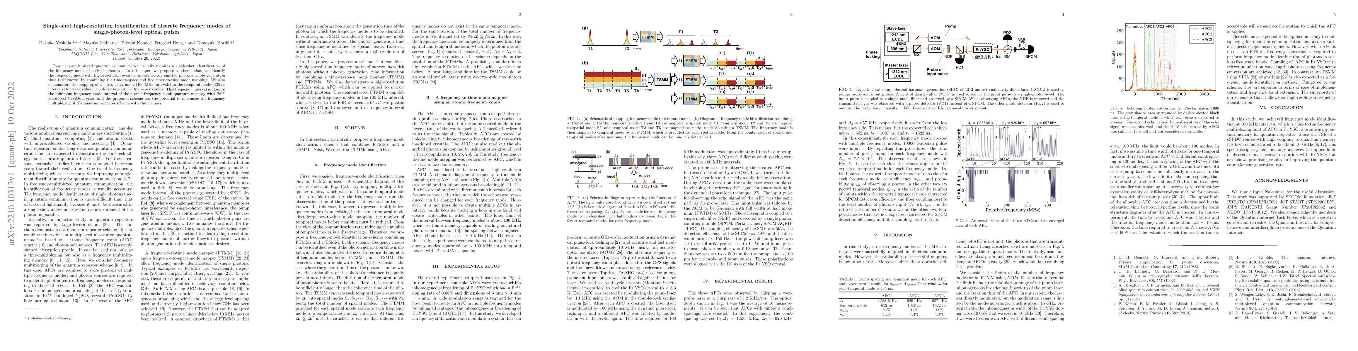 Thumbnail for Single-shot high-resolution identification of discrete frequency modes
  of single-photon-level optical pulses