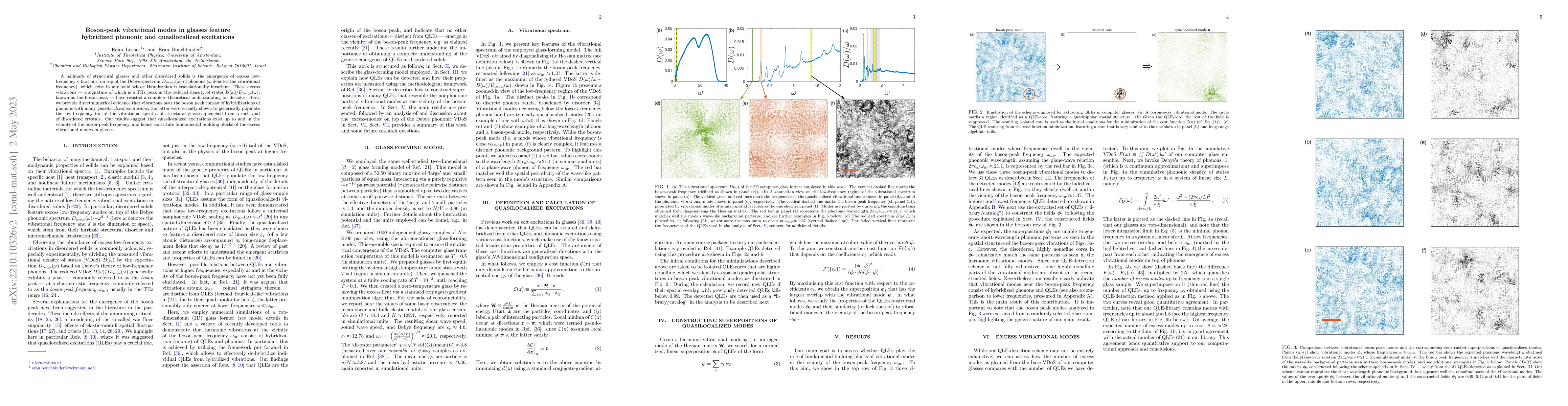 Thumbnail for Boson-peak vibrational modes in glasses feature hybridized phononic and
  quasilocalized excitations