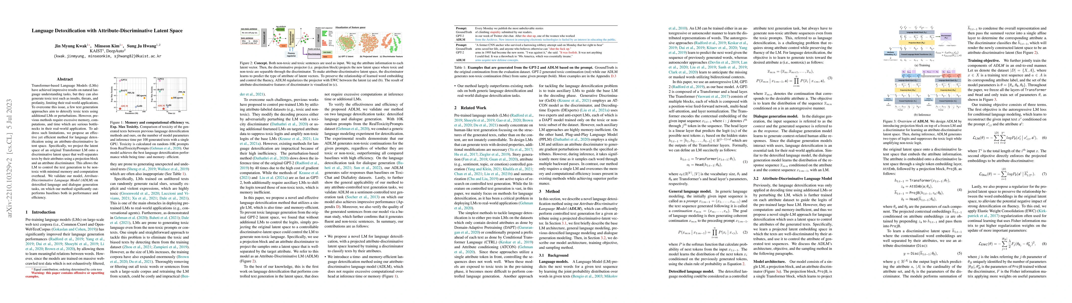 Thumbnail for Language Detoxification with Attribute-Discriminative Latent Space