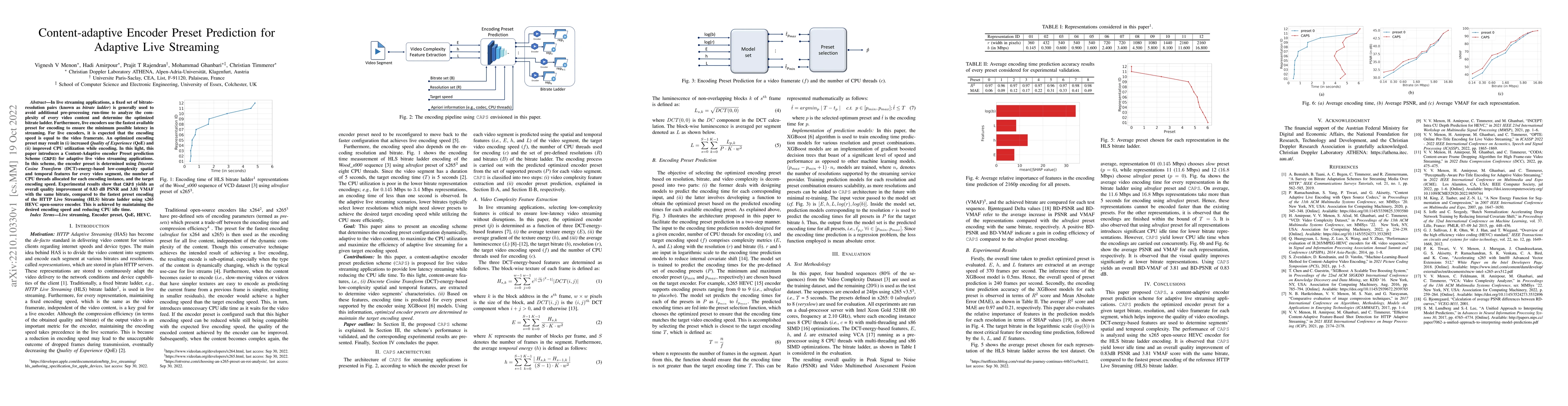 Thumbnail for Content-adaptive Encoder Preset Prediction for Adaptive Live Streaming