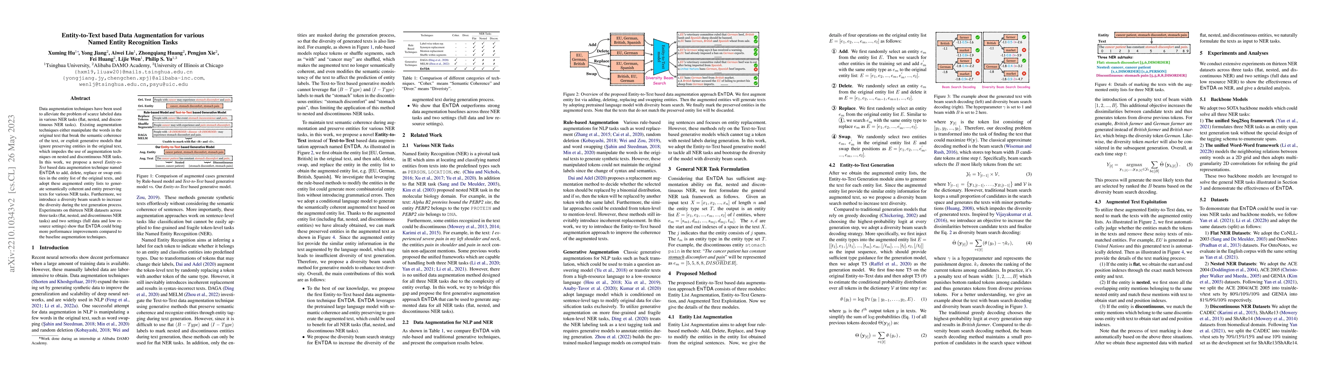 Thumbnail for Entity-to-Text based Data Augmentation for various Named Entity
  Recognition Tasks