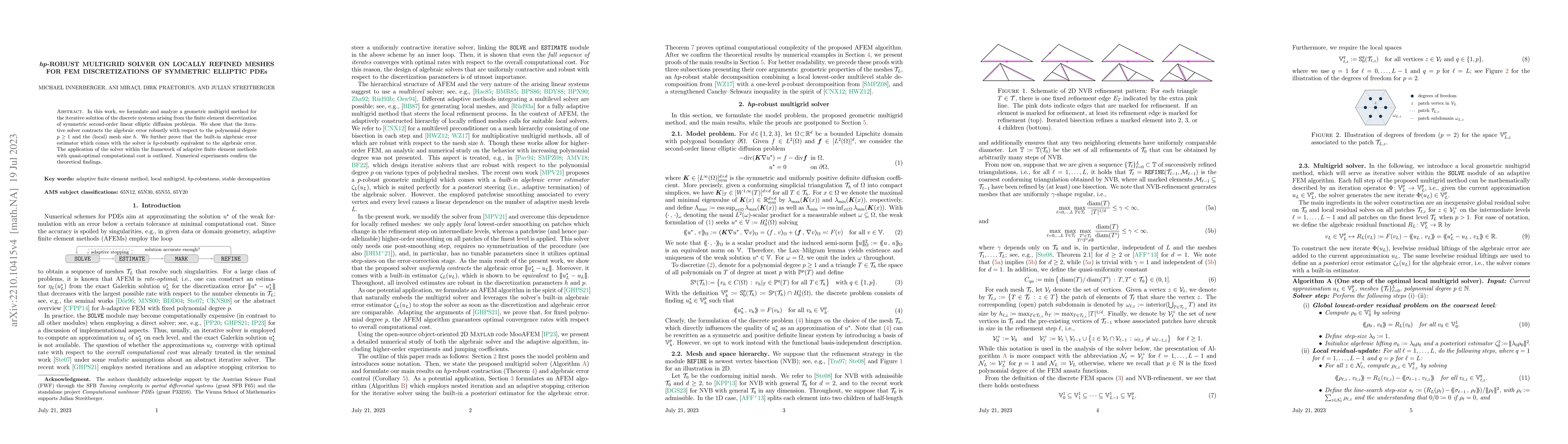 Thumbnail for $hp$-robust multigrid solver on locally refined meshes for FEM
  discretizations of symmetric elliptic PDEs