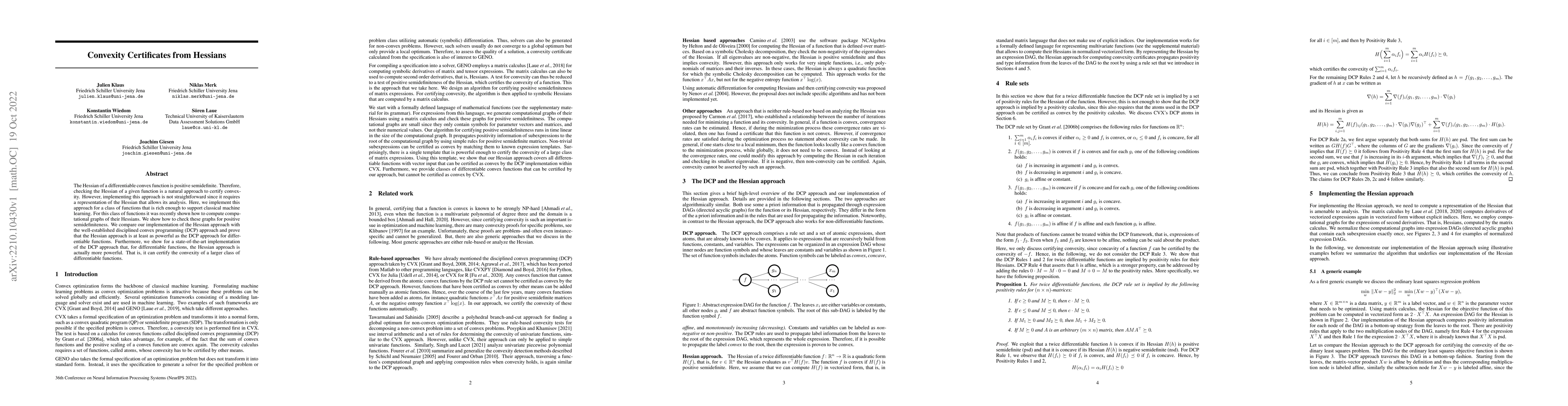 Thumbnail for Convexity Certificates from Hessians