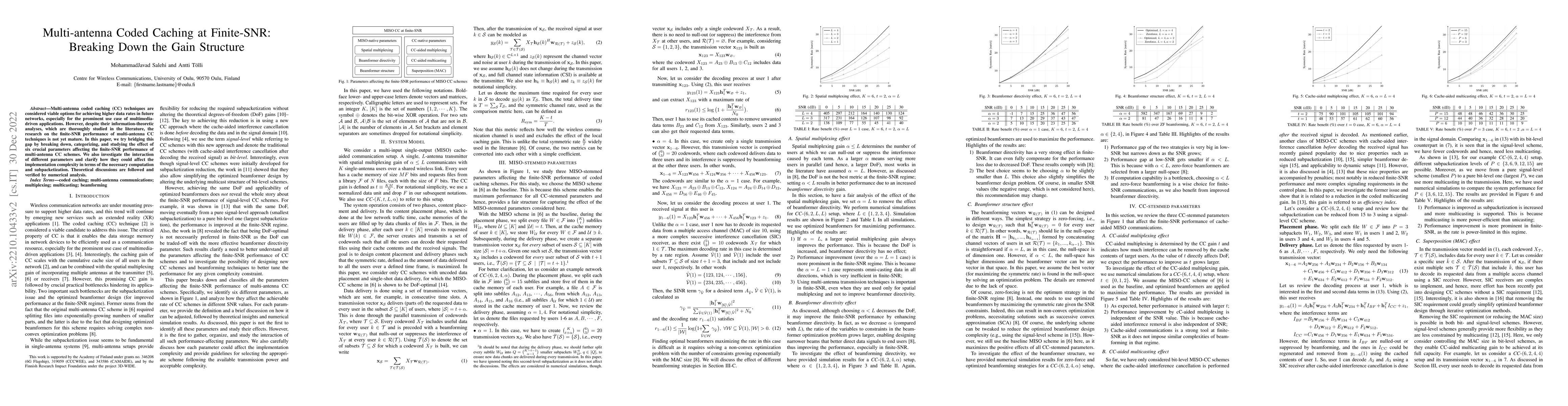 Thumbnail for Multi-antenna Coded Caching at Finite-SNR: Breaking Down the Gain
  Structure