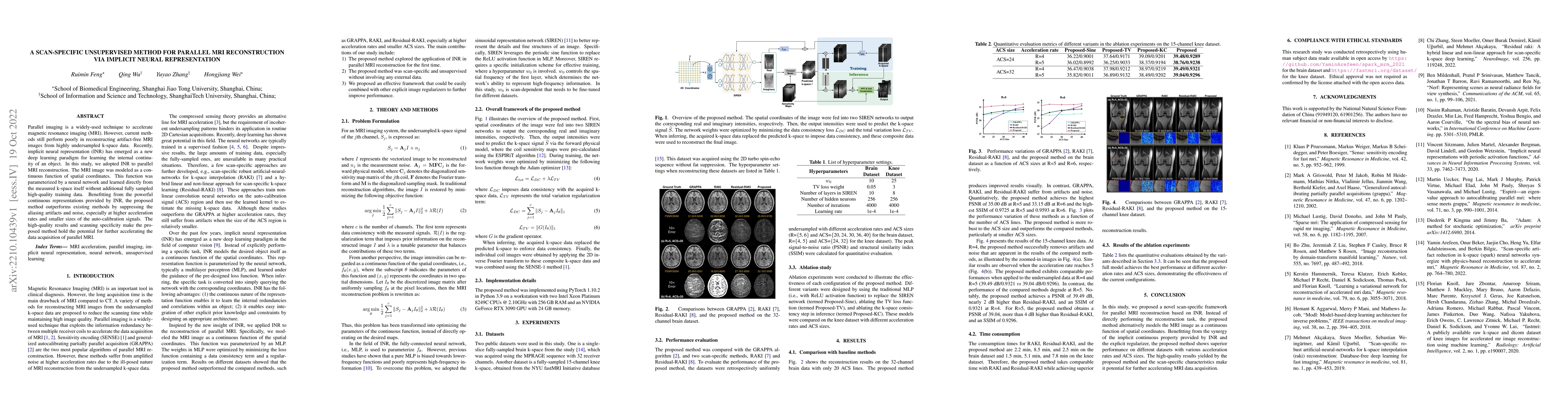 Thumbnail for A scan-specific unsupervised method for parallel MRI reconstruction via
  implicit neural representation