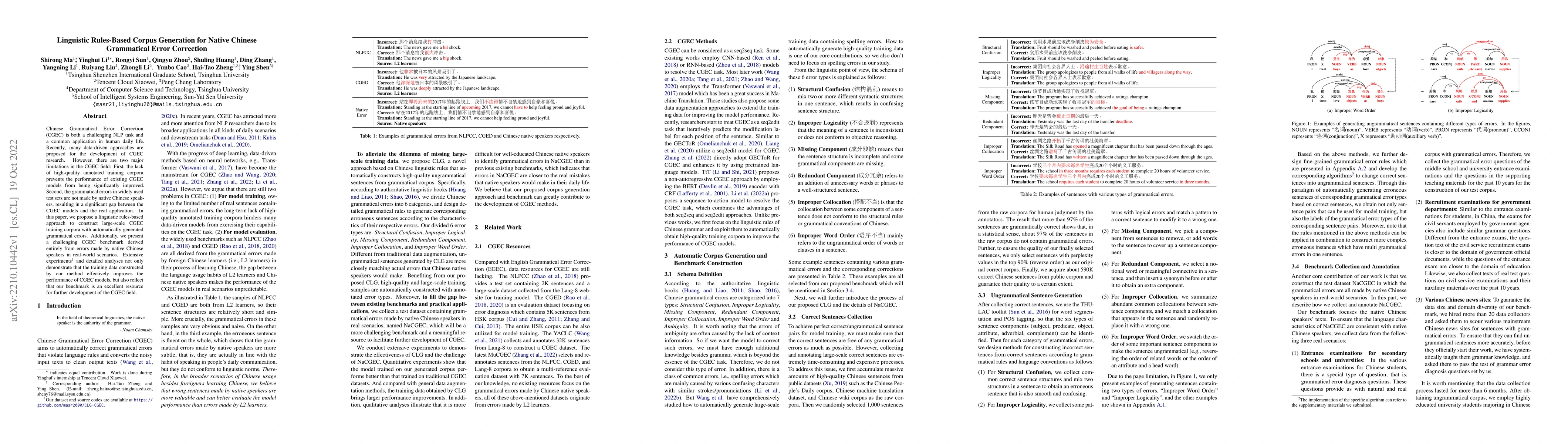 Thumbnail for Linguistic Rules-Based Corpus Generation for Native Chinese Grammatical
  Error Correction