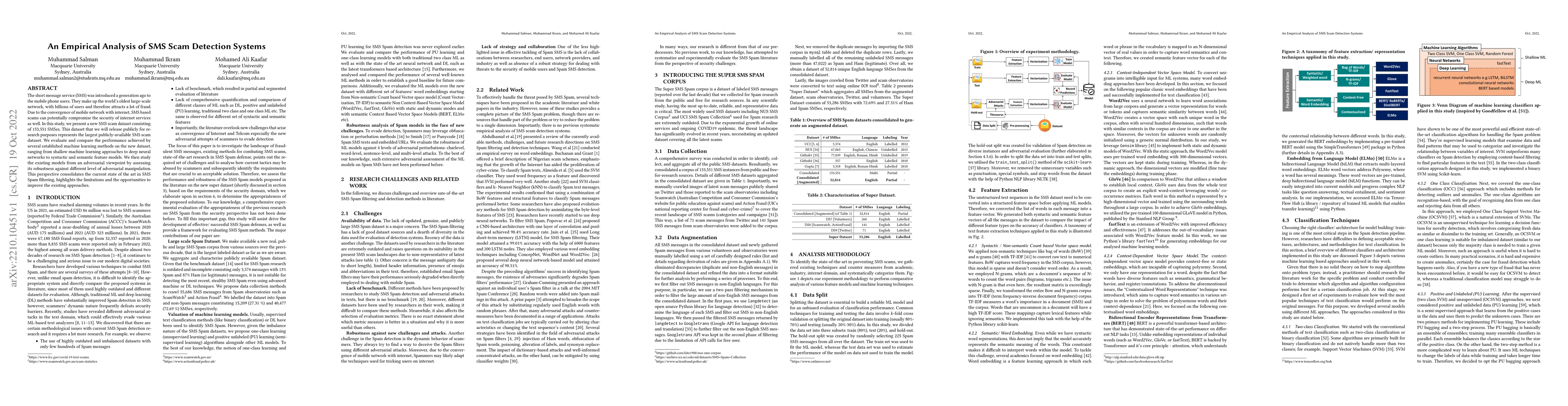 Thumbnail for An Empirical Analysis of SMS Scam Detection Systems