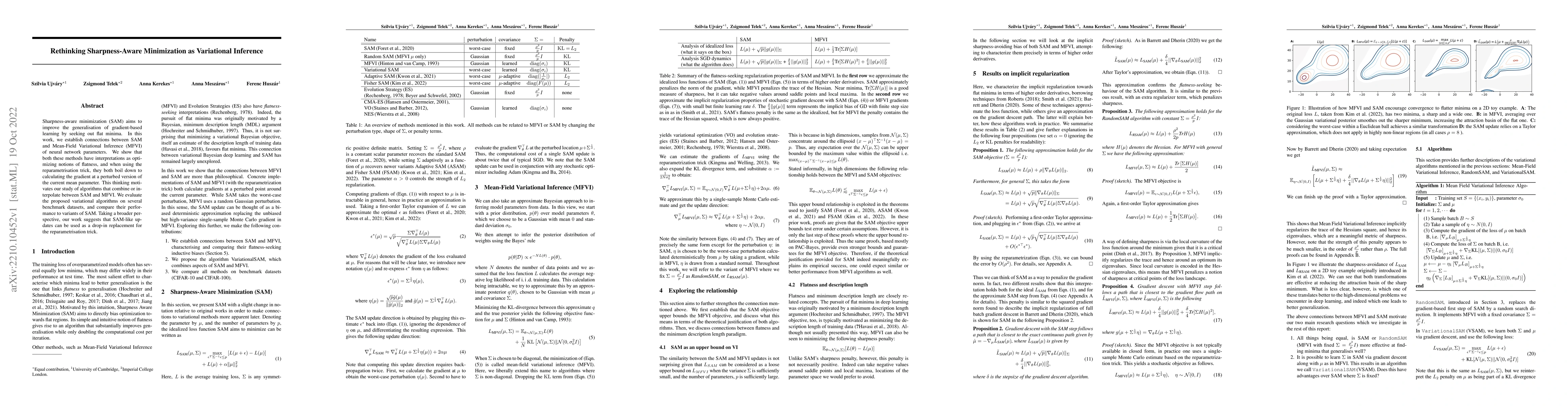 Thumbnail for Rethinking Sharpness-Aware Minimization as Variational Inference