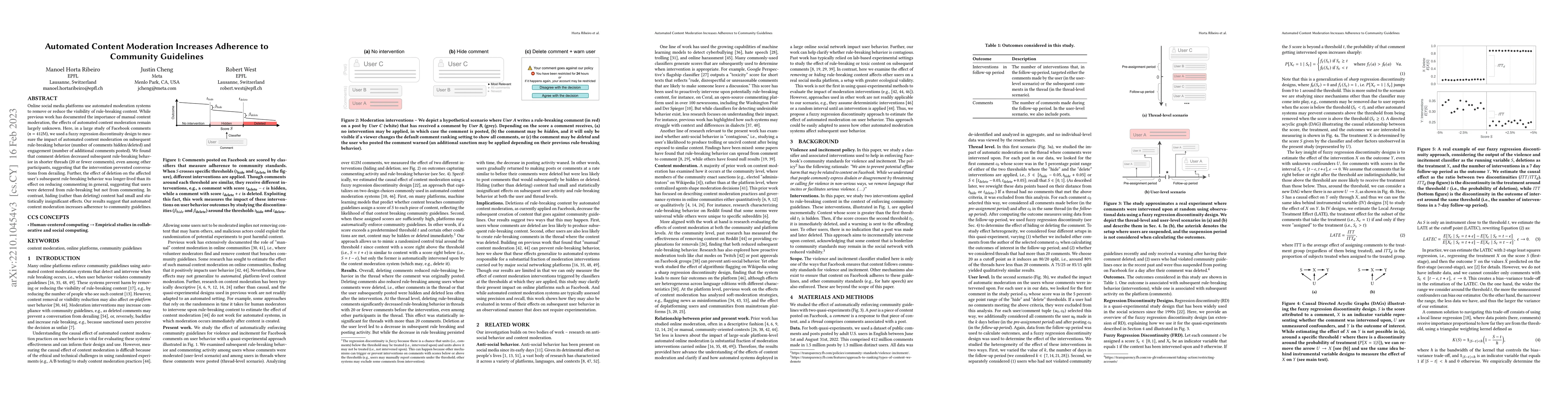 Thumbnail for Automated Content Moderation Increases Adherence to Community Guidelines