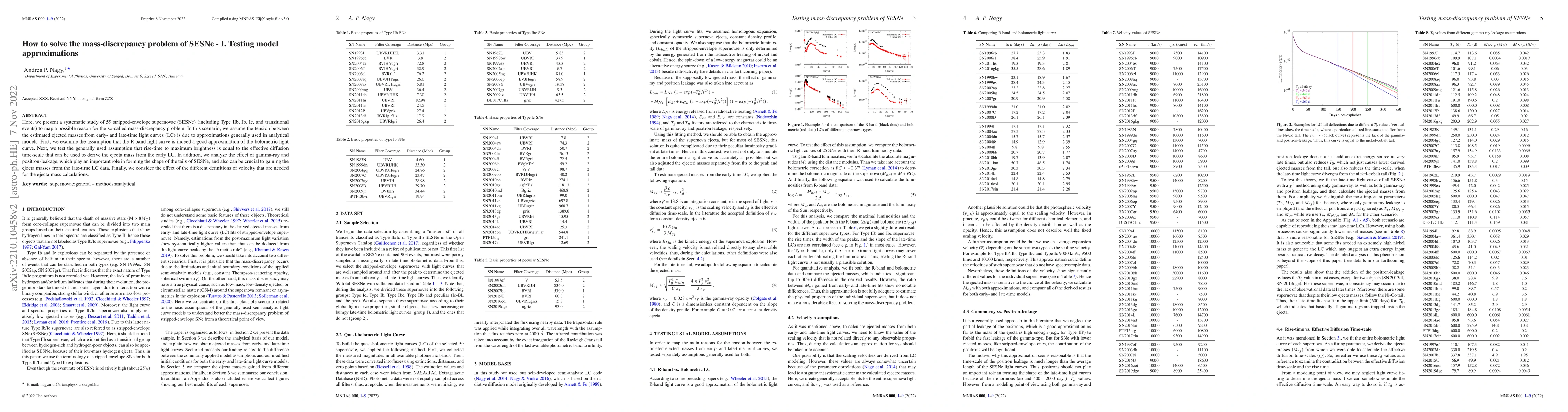 Thumbnail for How to solve the mass-discrepancy problem of SESNe -- I. Testing model
  approximations