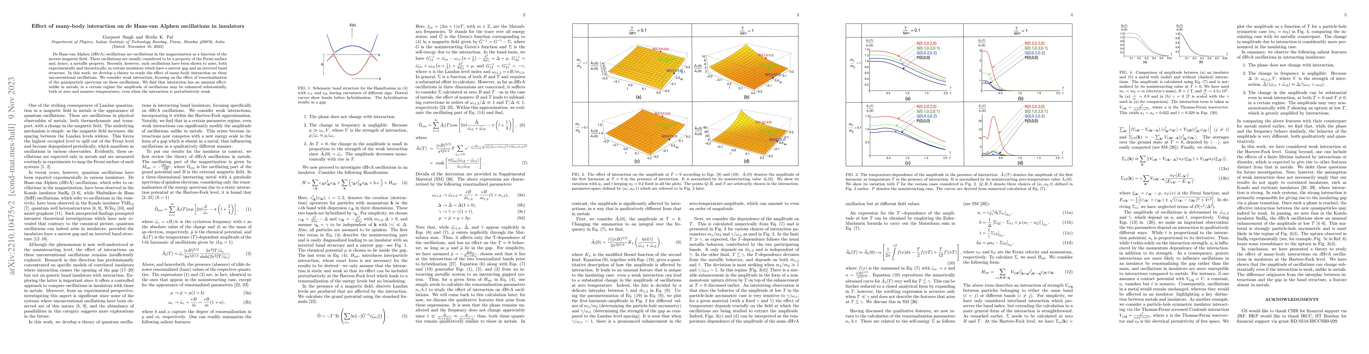 Thumbnail for Effect of many-body interaction on de Haas-van Alphen oscillations in
  insulators