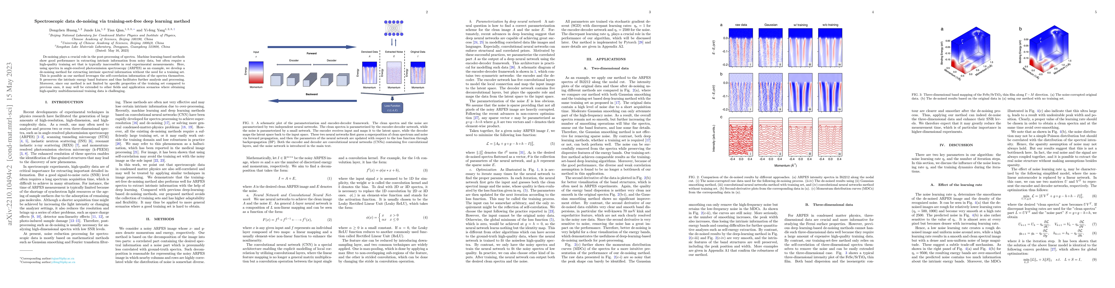 Thumbnail for Spectroscopic data de-noising via training-set-free deep learning method