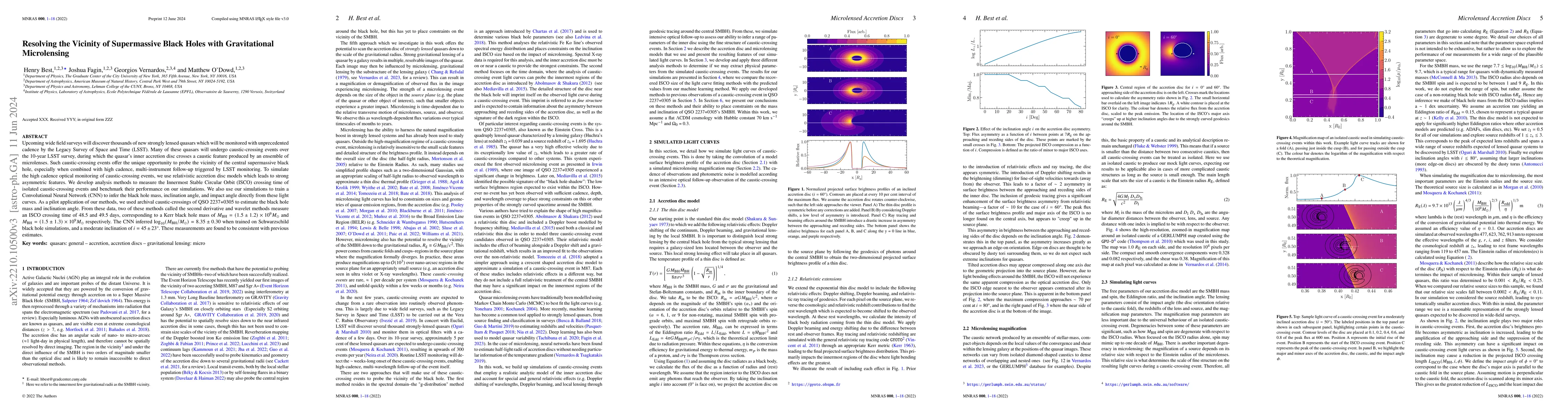 Thumbnail for Resolving the Vicinity of Supermassive Black Holes with Gravitational
  Microlensing