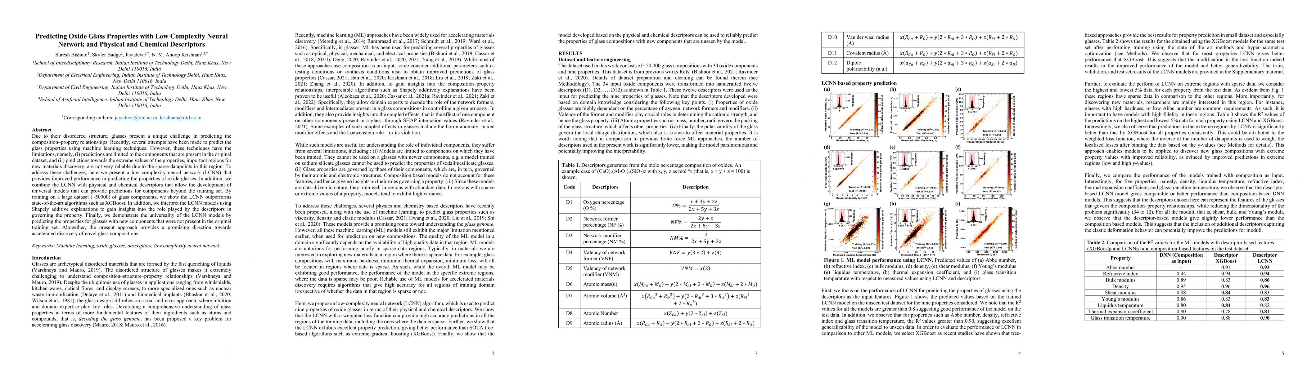 Thumbnail for Predicting Oxide Glass Properties with Low Complexity Neural Network and
  Physical and Chemical Descriptors
