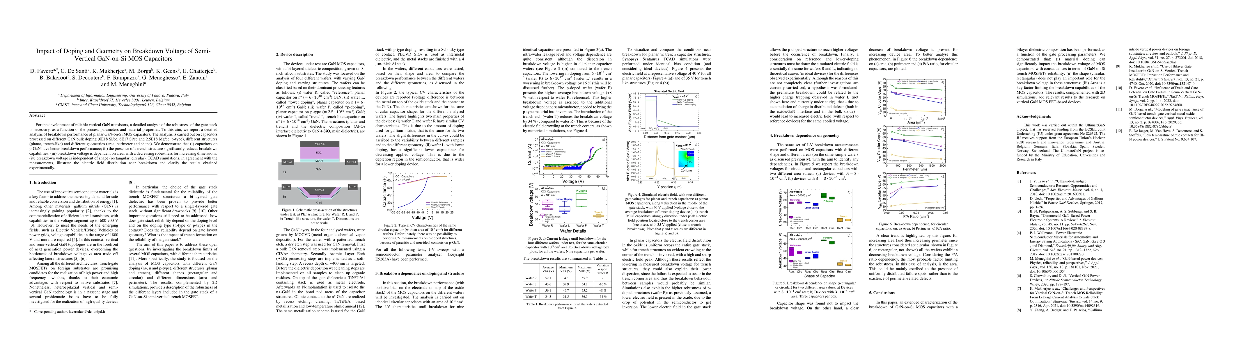 Thumbnail for Impact of Doping and Geometry on Breakdown Voltage of Semi-Vertical
  GaN-on-Si MOS Capacitors