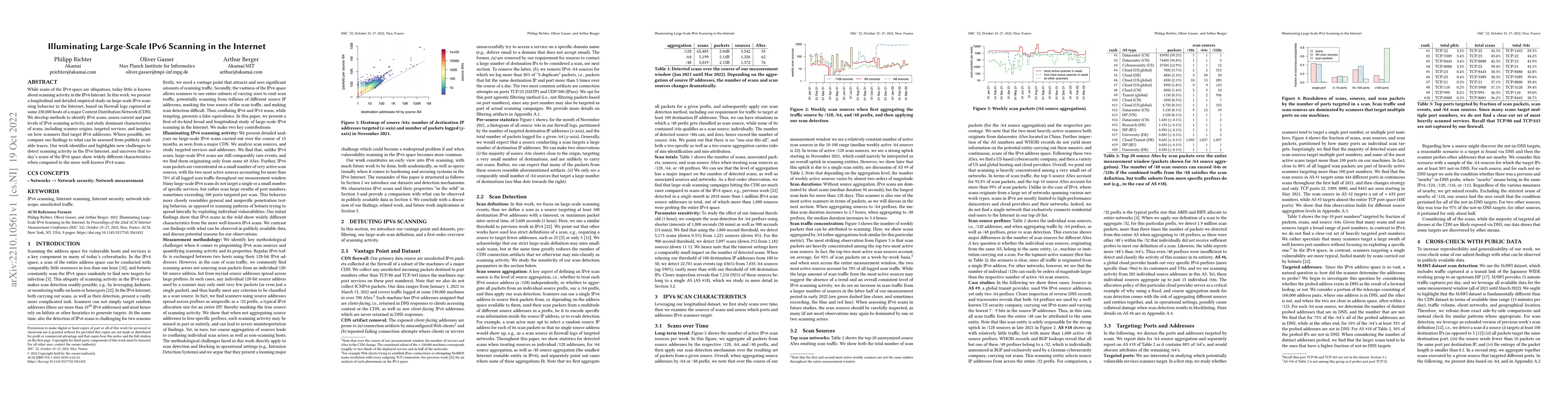 Thumbnail for Illuminating Large-Scale IPv6 Scanning in the Internet