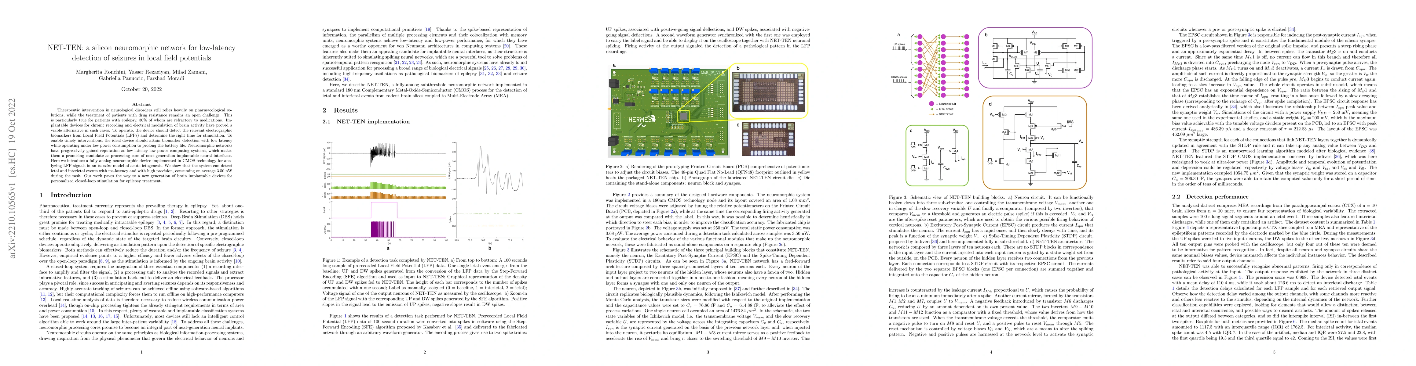 Thumbnail for NET-TEN: a silicon neuromorphic network for low-latency detection of
  seizures in local field potentials