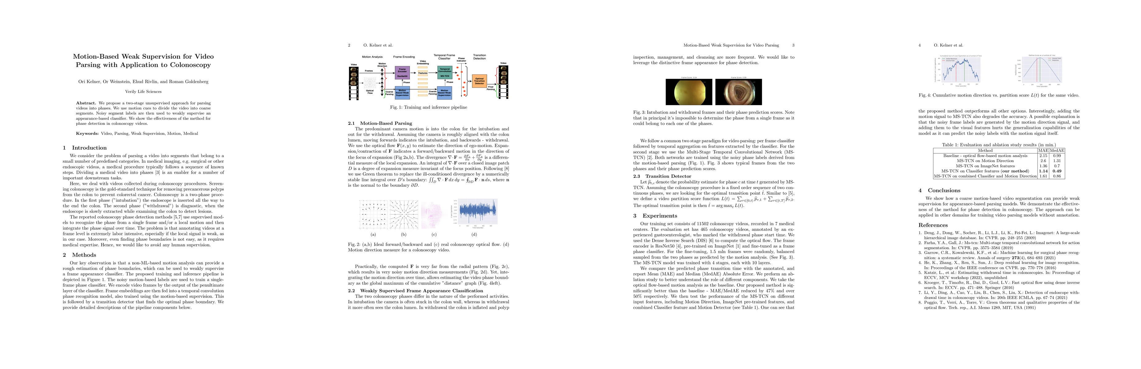 Thumbnail for Motion-Based Weak Supervision for Video Parsing with Application to
  Colonoscopy