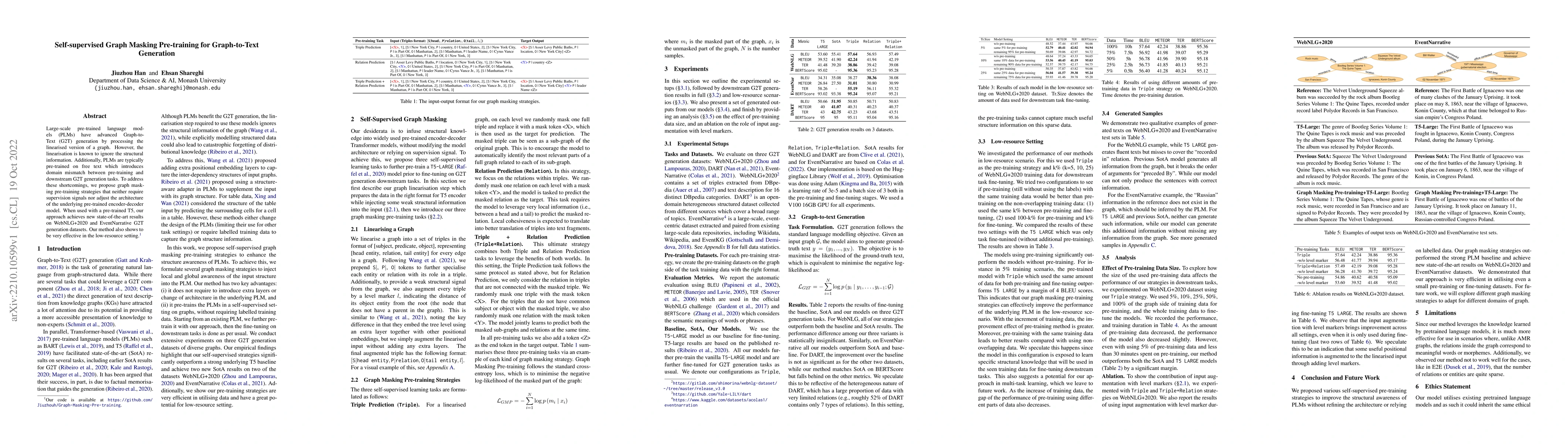 Thumbnail for Self-supervised Graph Masking Pre-training for Graph-to-Text Generation